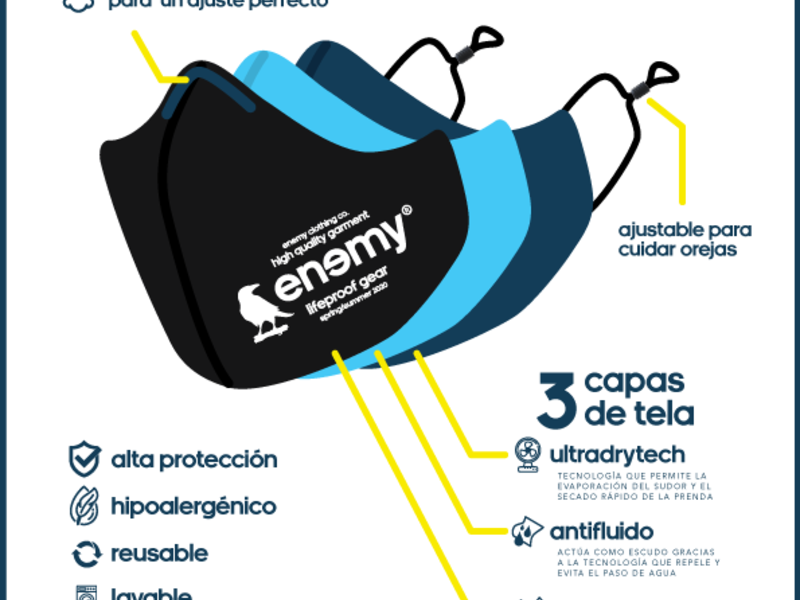 Enemy® Pack de tres mascarillas URBN - Enemy | SARTORIAL
